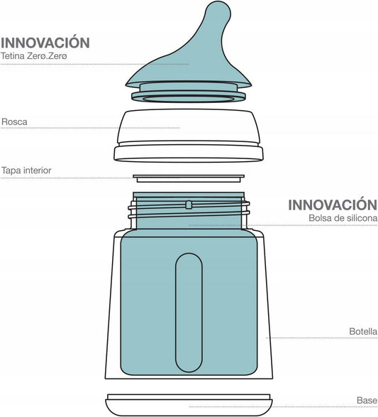 Biberon SUAVINEX ZERO ZERO 180 ml