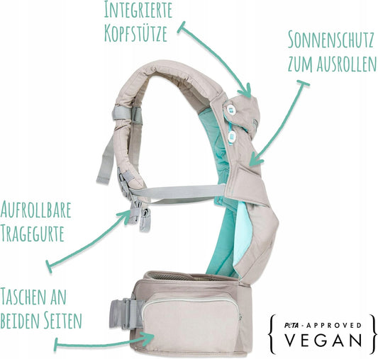 MAMMACITA porte-bébé ergonomique jusqu'à 20 kg