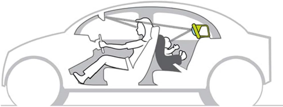TAF TOYS Koala Spiegel Aktivitätszentrum für das Auto