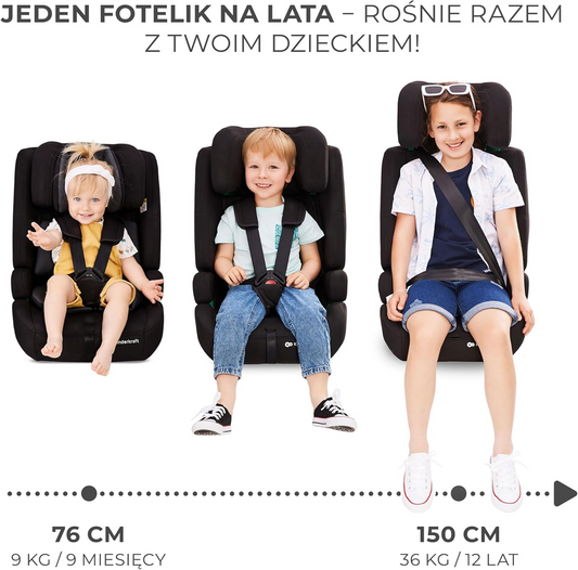 KINDERKRAFT SAFETY FIX 2 i-Size autosedačka 9–36 kg, skupina 1/2/3, ISOFIX