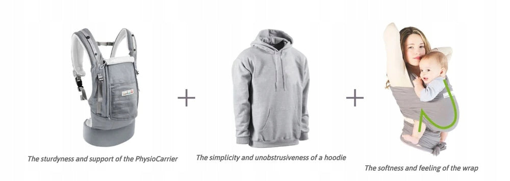 LOVE RADIUS ergonomikus babahordozó kapucnival HOODIE CARRIER