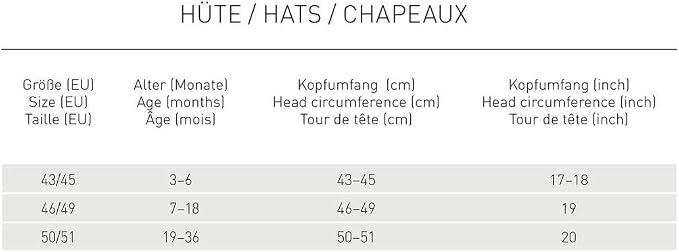 LASSIG Mütze Hut mit Nackenschutz für die Sonne 43-45 cm 3-6 m 80 UV