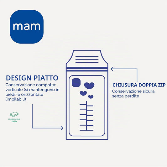 MAM σακουλάκια αποθήκευσης μητρικού γάλακτος 25 τεμ.