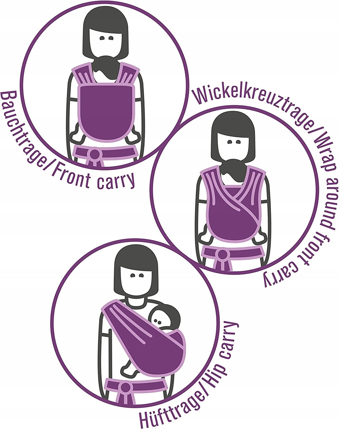 MANDUCA SLING chusta do noszenia dziecka, ilustracja sposobów noszenia: front carry, wrap around front carry, hip carry