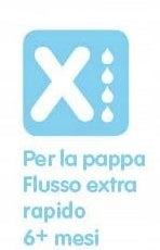 MAM tetine pentru biberoane 6luni+ x2 flux ultra rapid X