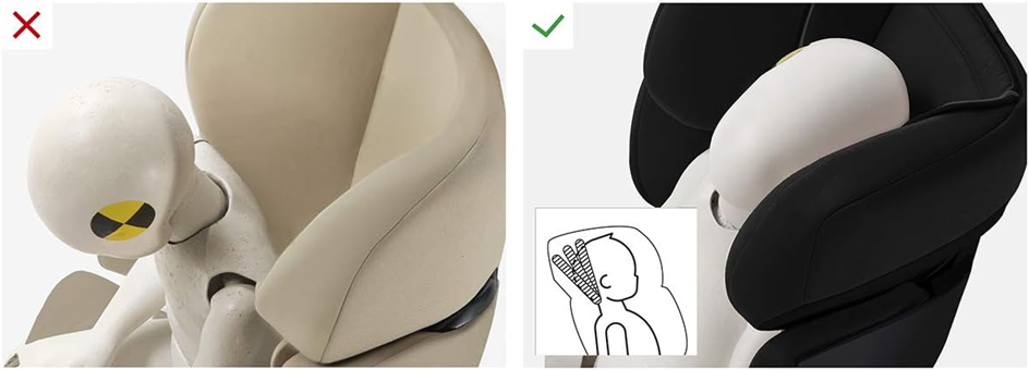 CYBEX SILVER PALLAS 2-FIX Kindersitz Gr. 1/2/3 ISOFIX 9-36 Monate