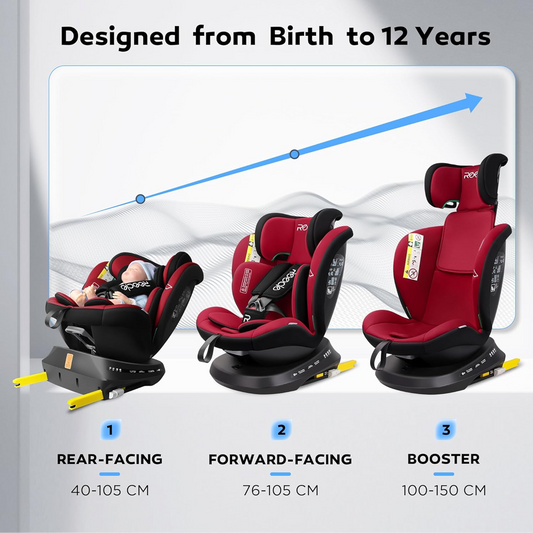 REECLE i-Size otočná autosedačka o 360° 0-12 rokov 40-150cm