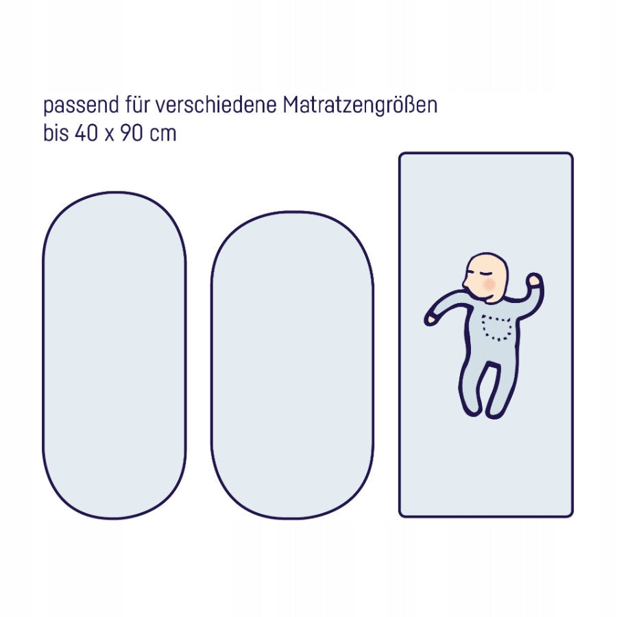 JULIUS ZÖLLNER Spannbetttuch für Wiege 40x90