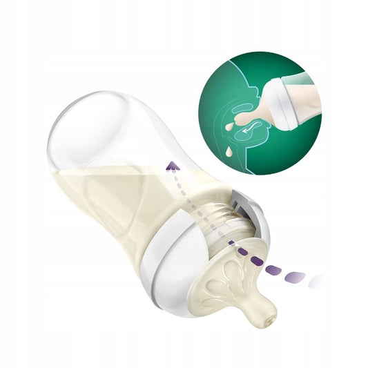 PHILIPS AVENT Natural RESPONSE set de biberones de vidrio con tetinas y cepillo