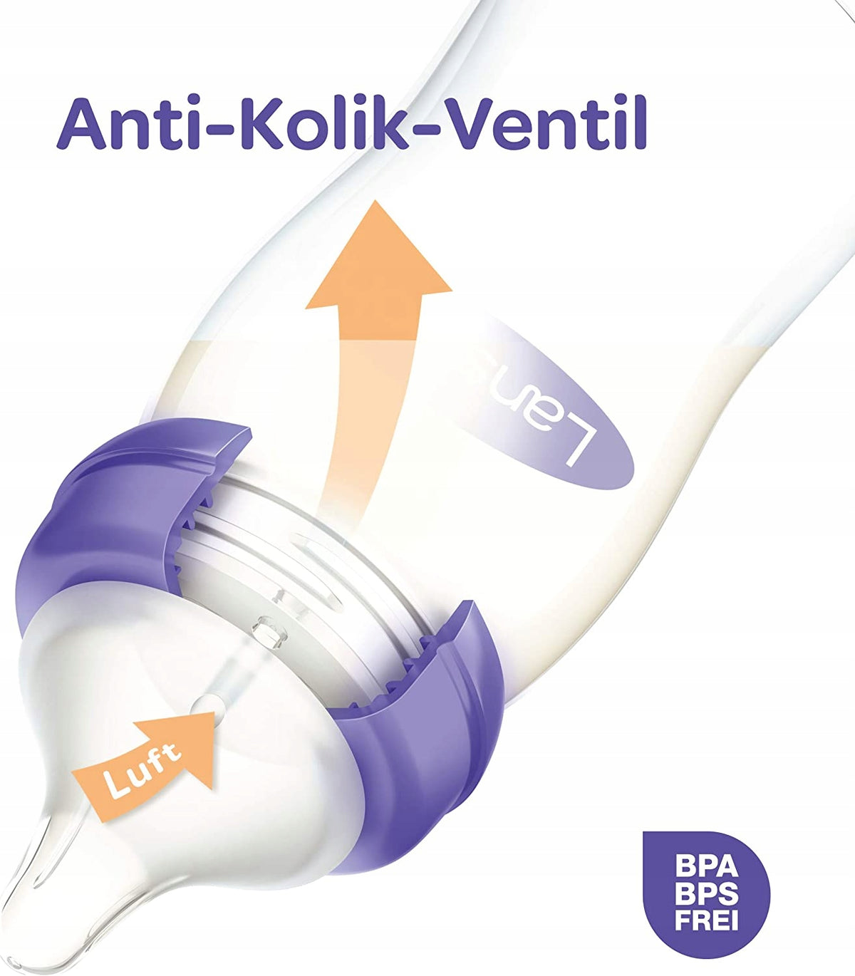 LANSINOH butelk 240 smoczek M butelka antykolkowa z wentylem, BPA i BPS free, smoczek silikonowy