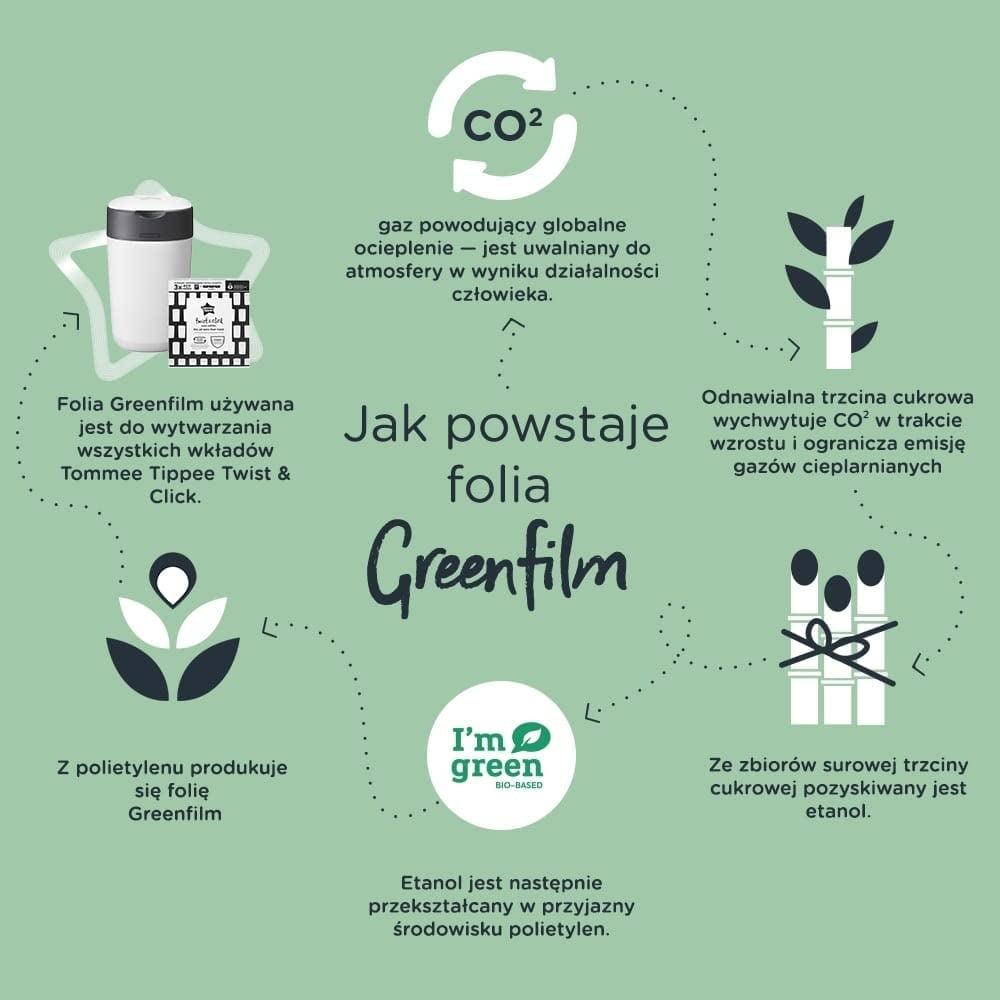 TOMMEE TIPPEE Twist&Click Windeleimer