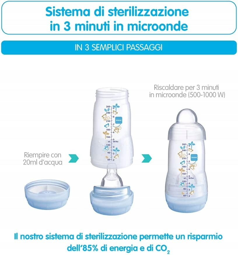 MAM Easy Start Anti-Colic Set 5-teilig