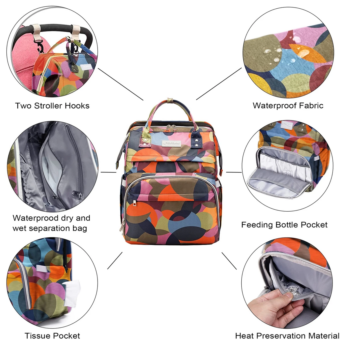 SNDMOR Kinderwagen-Rucksack mit Zubehör und Reisebett