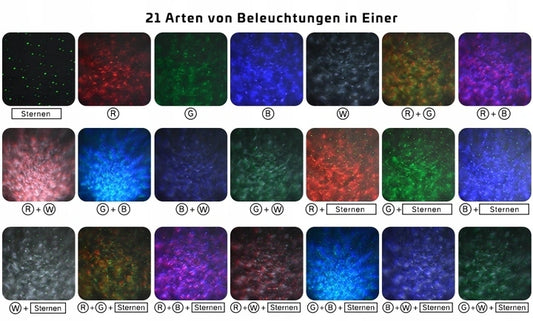 VOKSUN LED Bluetooth-Sternenprojektor + Fernbedienung – Produktfoto 2