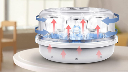 BELLABABY BLA8913 Mikrowellen-Sterilisator + Zange