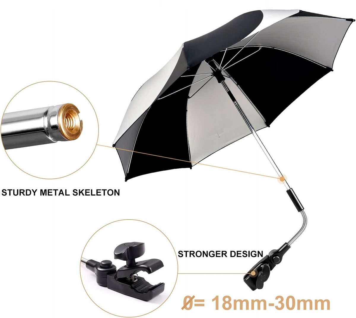 ZJ RIGHTO Sonnenschirm für Kinderwagen 74 cm Durchmesser UV-Schutz wasserdicht