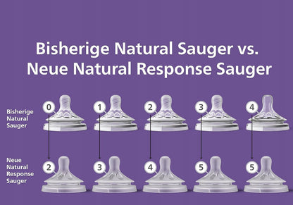 PHILIPS AVENT Natural RESPONSE cumlíky na fľašu od 0 mes. x2
