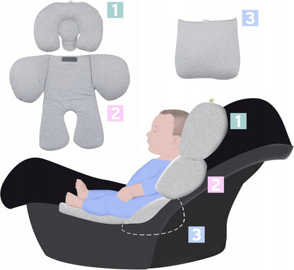 JYOKO Reduzierstück, universelle Einlage für Kindersitze Gr. 0