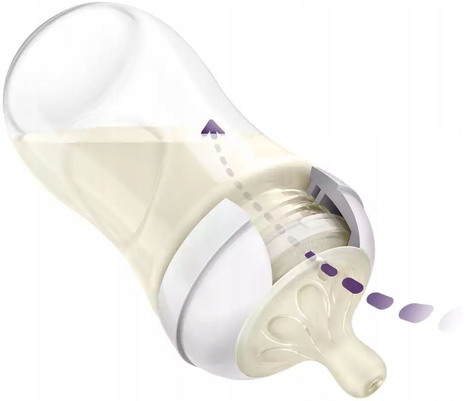 PHILIPS AVENT Natural RESPONSE butelka 260 ml 1msc+ x3