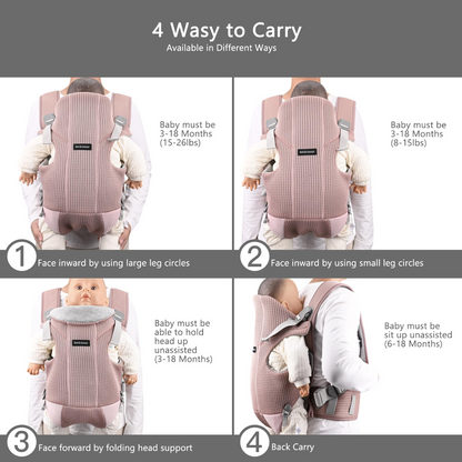 BEBAMOUR ergonomische Babytrage bis 12kg 3-in-1