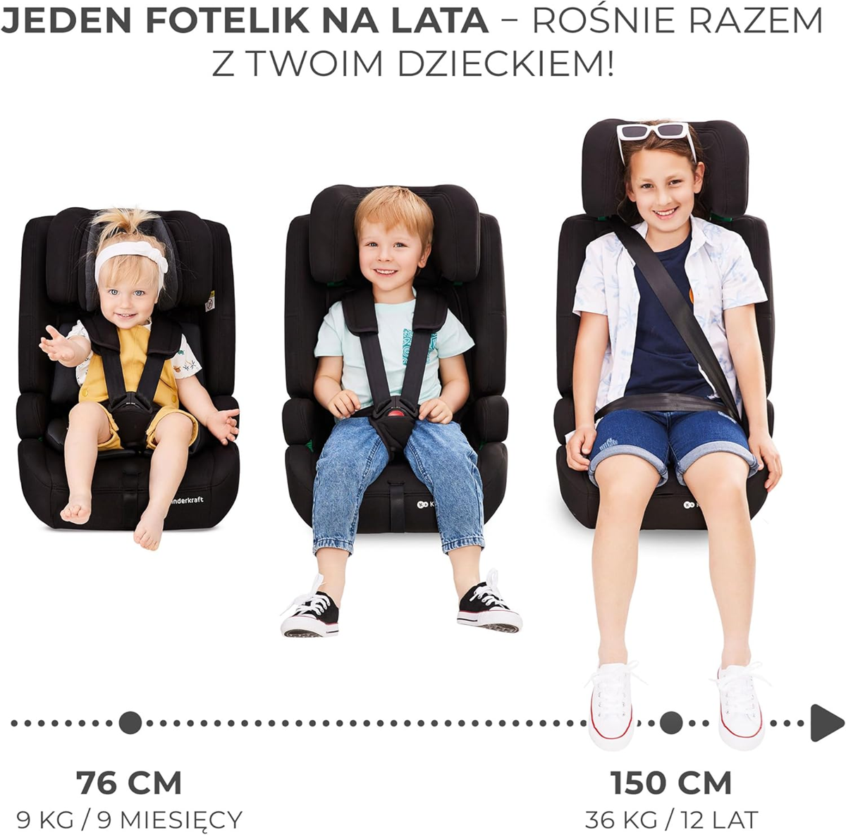 KINDERKRAFT SAFETY FIX 2 i-Size Autositz 9-36kg Gr. 1/2/3 ISOFIX
