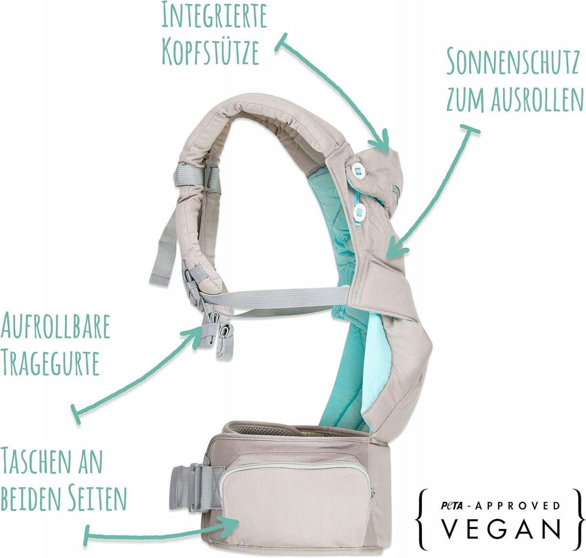 MAMMACITA nosidełko ergonomiczne do 20 kg zintegrowane podpórki głowy, kaptur przeciwsłoneczny i kieszenie