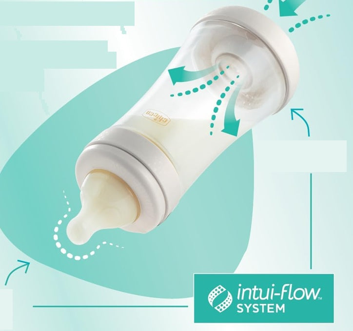 CHICCO Perfect 5 Antikolikflasche 150 ml Sauger 1 langsamer Fluss 0+