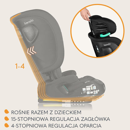 LIONELO NELLY i-Size autósülés 76–150 cm-es gyermekek számára, ISOFIX-szel