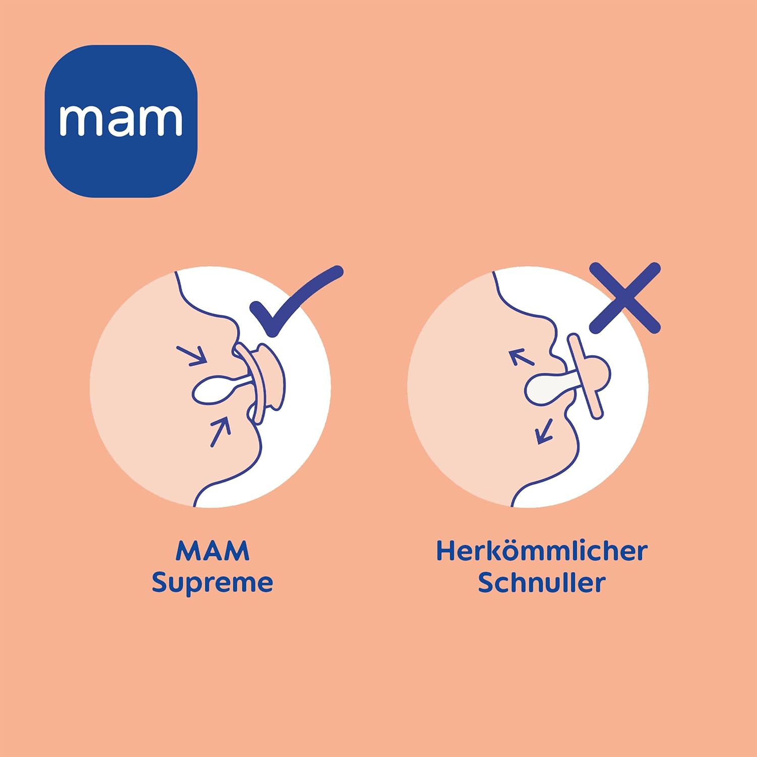MAM Supreme smoczek uspokajający silikonowy x2 16m+ – zdjęcie produktu 4