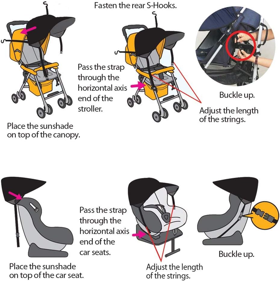 Sonnenschutz für Kinderwagen, Schutzdach