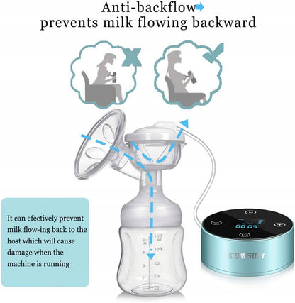 SUMGOTT elektrische Milchpumpe BPA-FREI