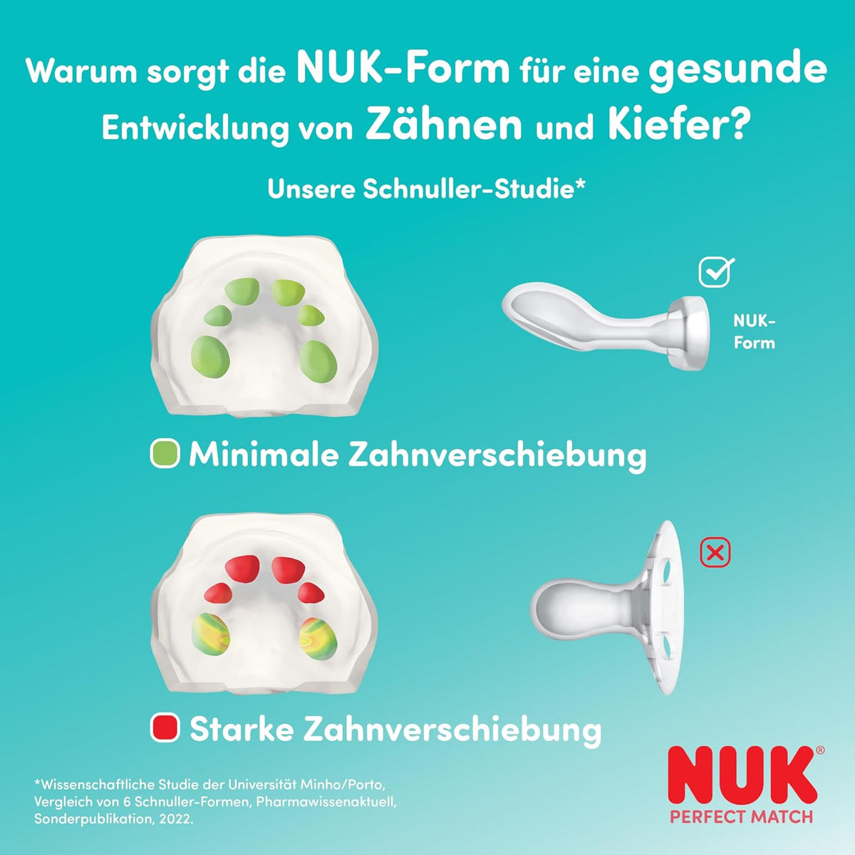NUK Kubuś Puchatek Air smoczek uspokajający silikonowy 0-6m x2 - NUK Perfect Match dla zdrowego rozwoju zębów i szczęki