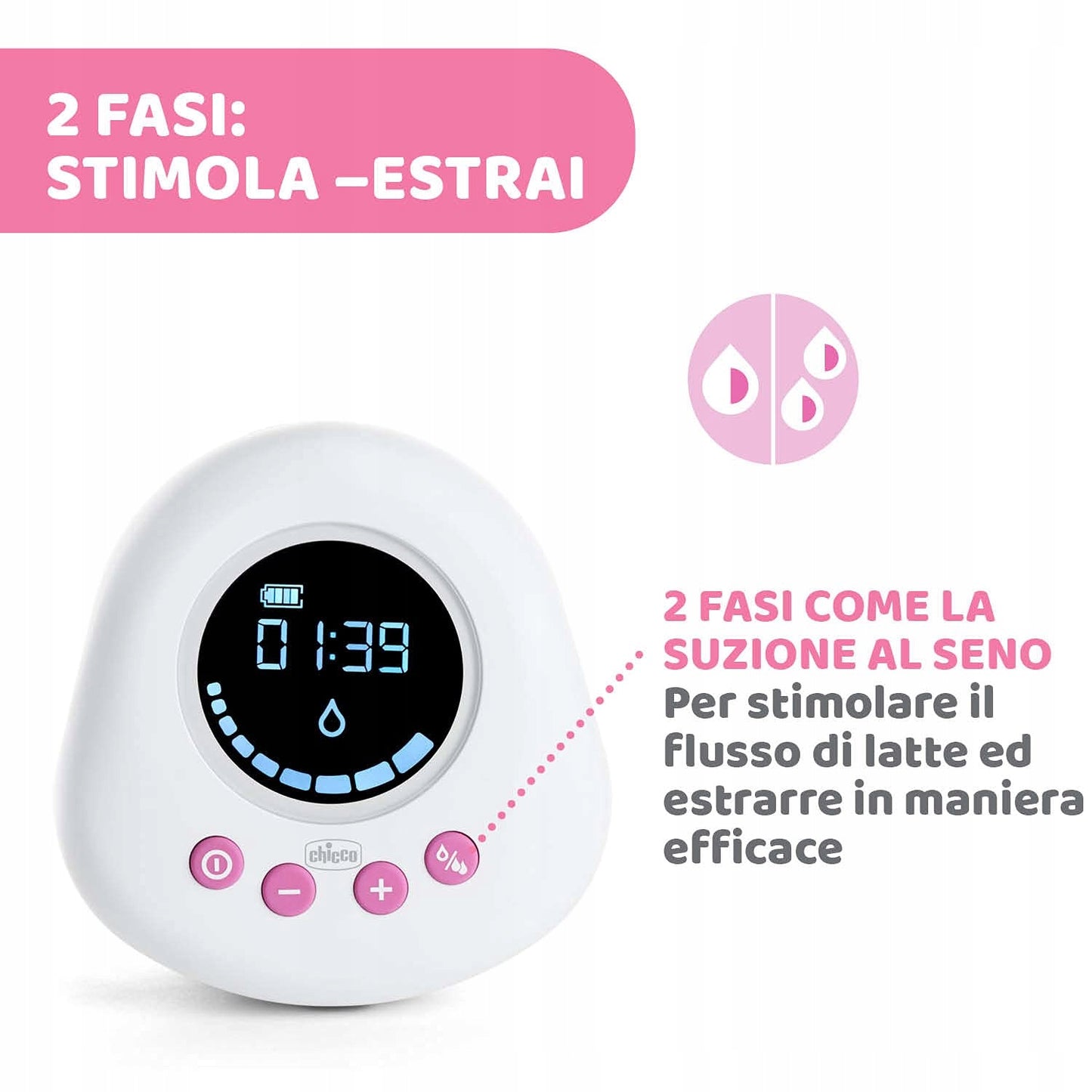 CHICCO Naturally laktator elektryczny różowy