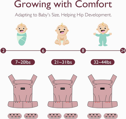 MOMCOZY Babytragetuch für Neugeborene und Kleinkinder 3-20kg verstellbar