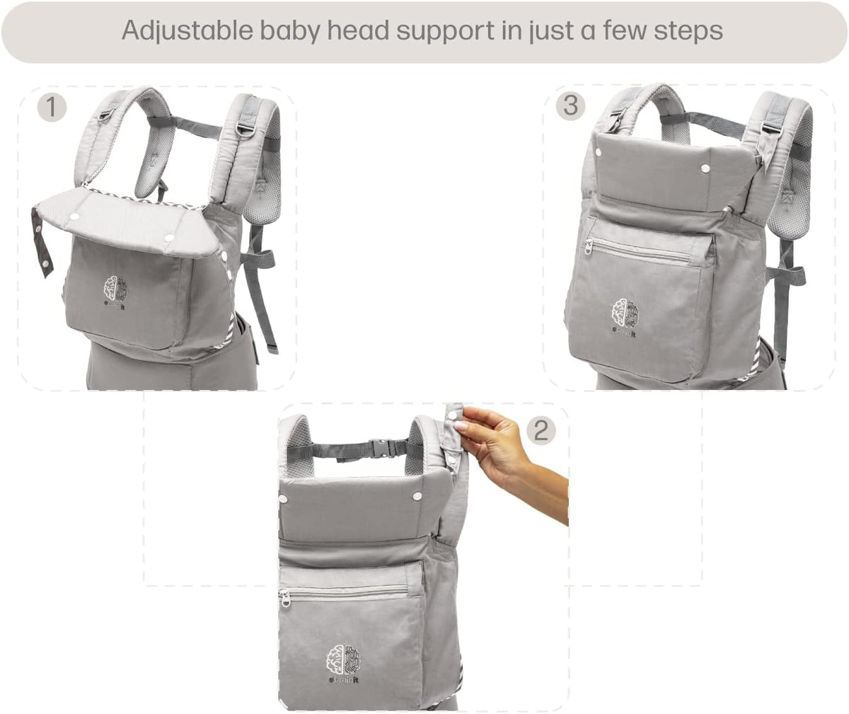 EBRAINIT ergonomische Babytrage mit Netz ab 4 Monate bis 20kg