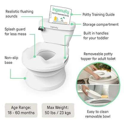 Infografika nocnika Ingenuity z opisami elementów i zbliżeniem zdejmowanej miski.