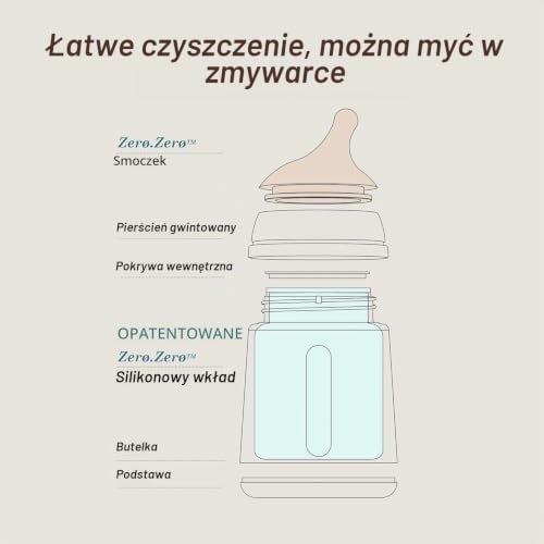 Suavinex Zero Zero Anti-Kolik-Flasche 270 ml 3m+ mittlerer Durchfluss (M)