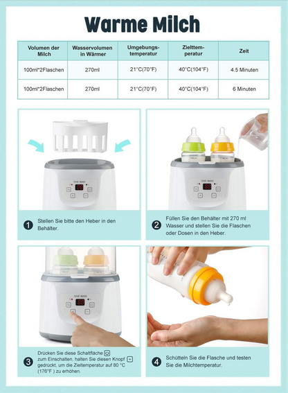 FUTURE FOUNDER 6-in-1 bottle warmer