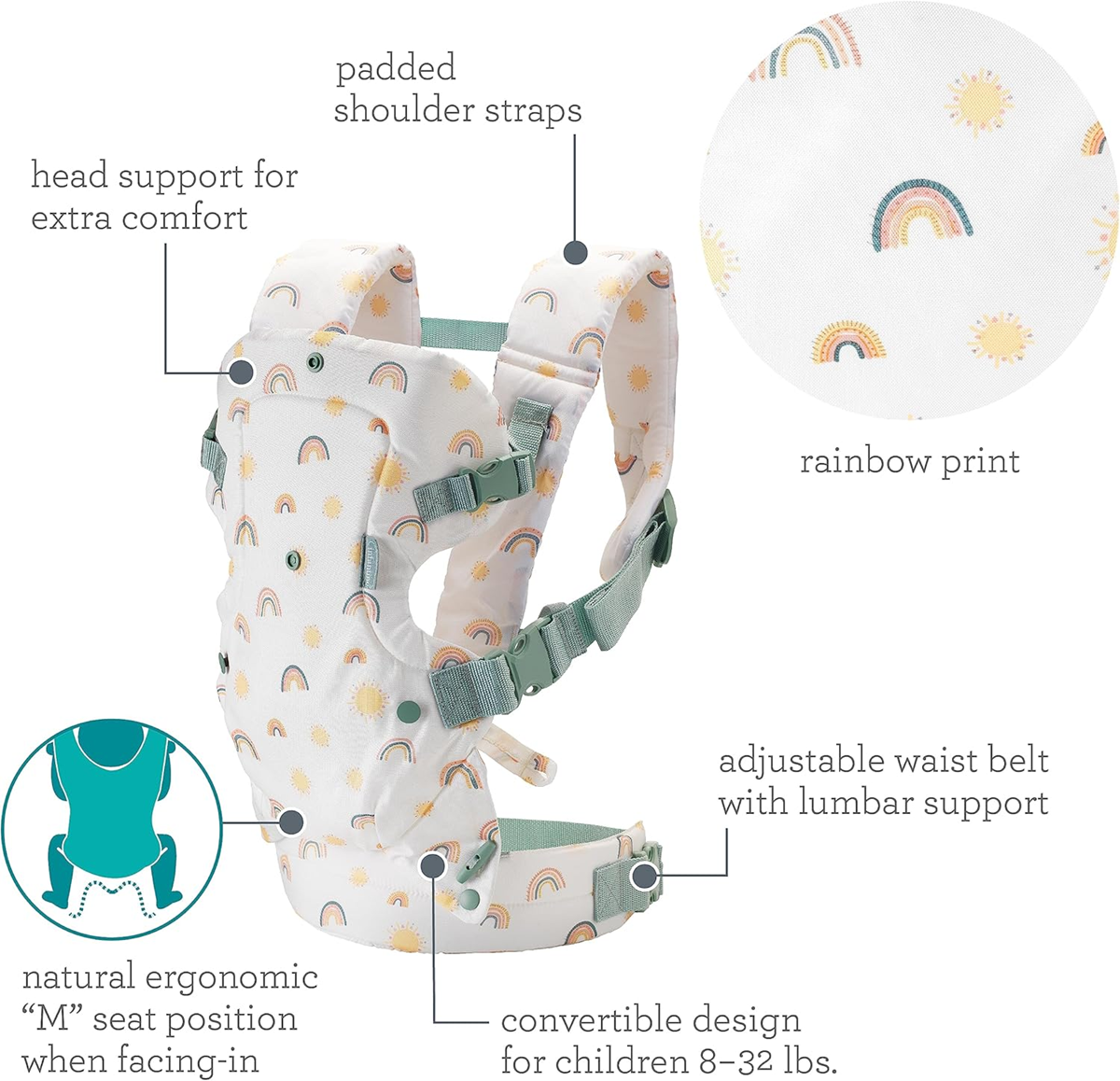 INFANTINO Flip 4-in-1 ergonomische Babytrage 3-14,5kg