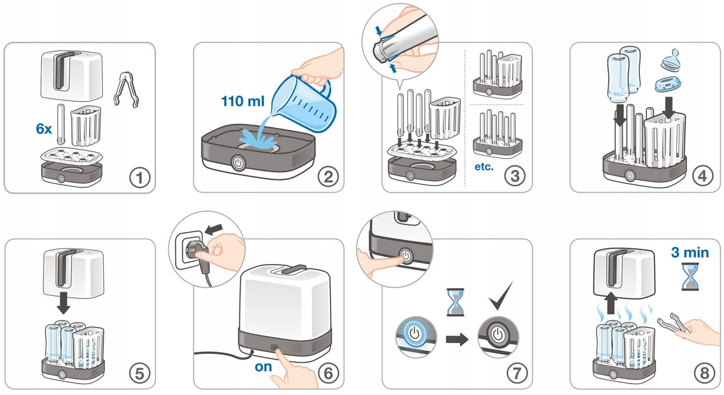 Sterilizator cu aburi NUK Vario Express, 6 minute