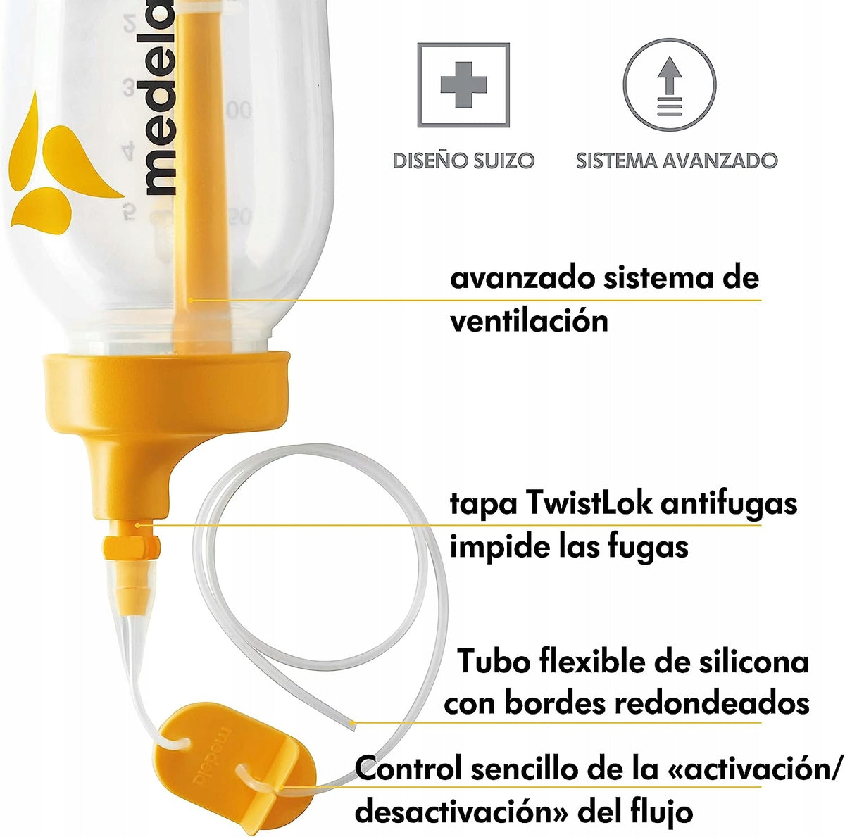 MEDELA system wspomagający karmienie piersią SNS z wężykiem silikonowym i antyprzeciekową pokrywą
