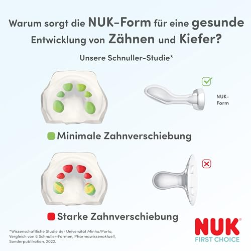 NUK First Choice Classic Beruhigungsschnuller 0-6m x2
