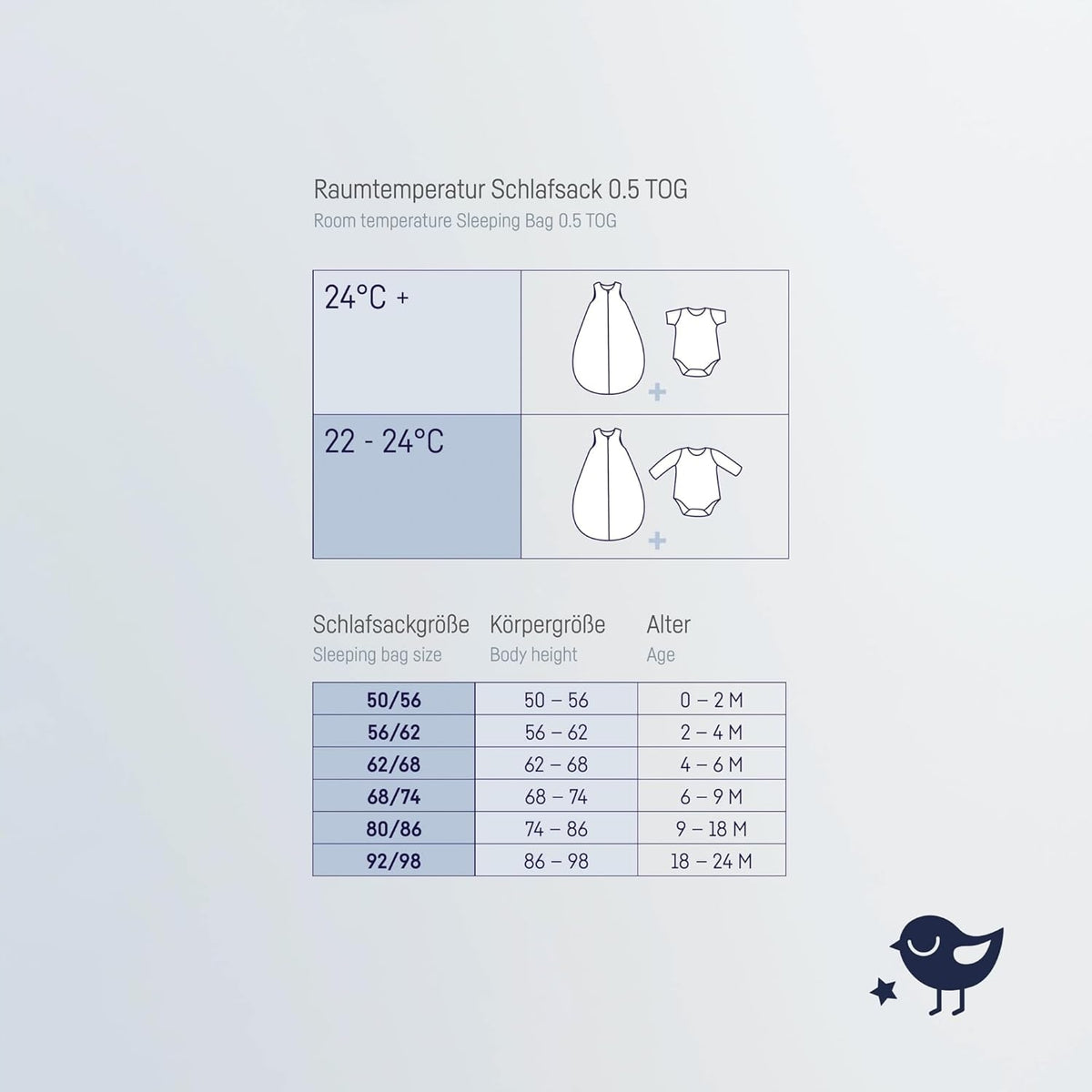 JULIUS ZÖLLNER Sommerschlafsack 0,5TOG Gr.56/62 TWIGGY