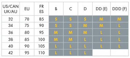 MEDELA biustonosz do karmienia bezszwowy XL tabela rozmiarów EU/US/UK/AU dla kobiet w ciąży i karmiących