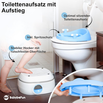 BABYBEFUN 3in1 Töpfchen Aufsatz Fußhocker