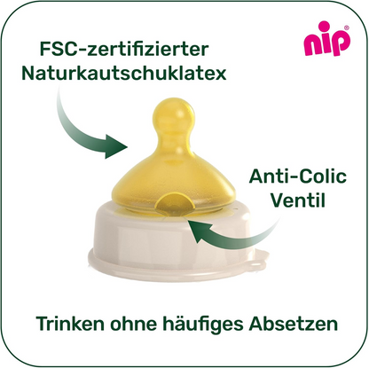 NIP Cherry Green Flaschensauger M 0+ x2 LATEX