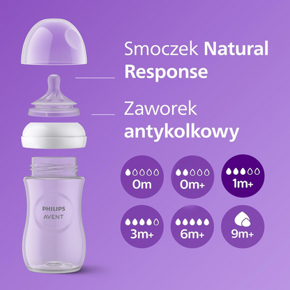 PHILIPS AVENT Natural RESPONSE Flasche 260 ml 1 Monat+ x4