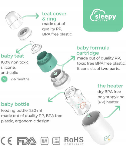 SLEEPY BOTTLE zestaw startowy podgrzewacz z butelk., butelka 250 ml, smoczek M, BPA free