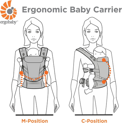 ERGOBABY OMNI 360 Babytrage ergonomisch 3,2-20,4 kg