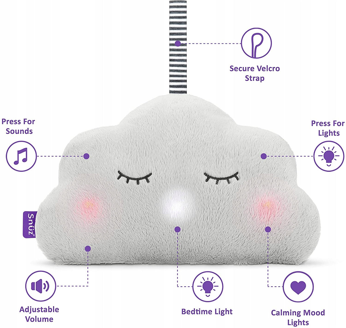 SNUZcloud Plüschtier Einschlafhilfe Rauschen Herzschlag und Licht